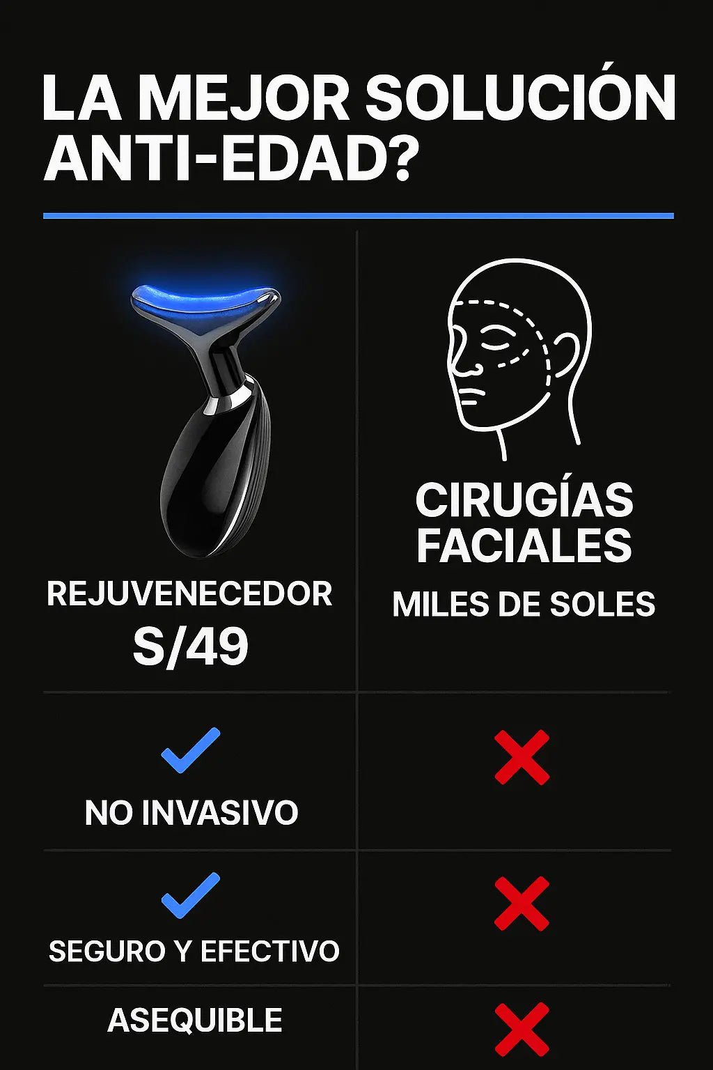 REDUCTOR DE PAPADA Y ARRUGAS Fajas Reductoras NADIA - Hosannaimport